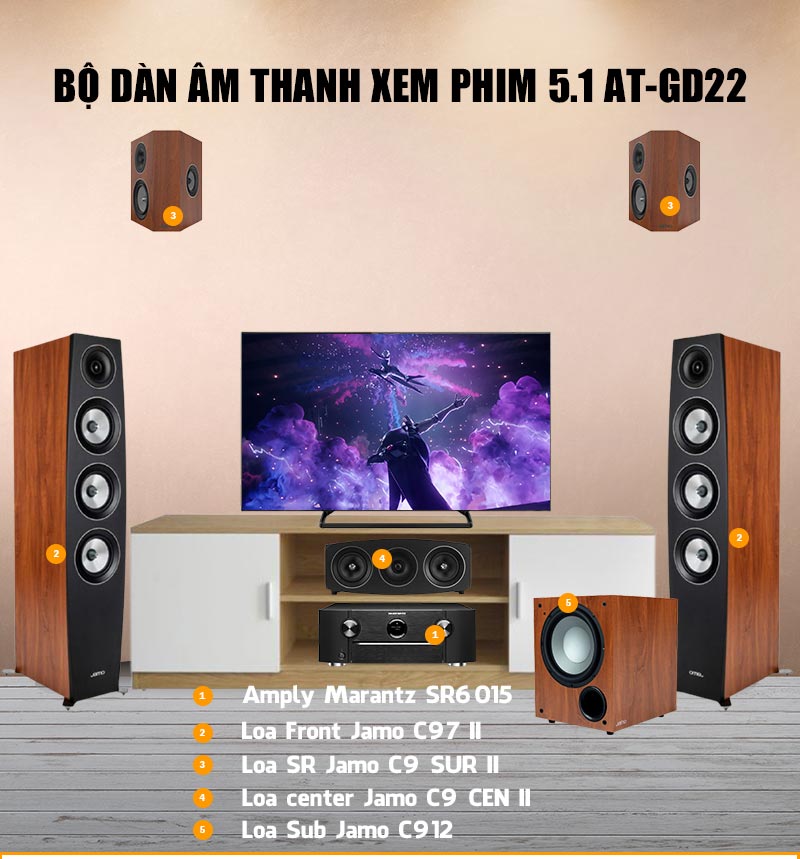Dàn âm thanh xem phim 5.1 Jamo AT-GD22 (Marantz SR6015 + Jamo C97II + Jamo C9 Sur II + Jamo C9 Cen II + Jamo C912)-1