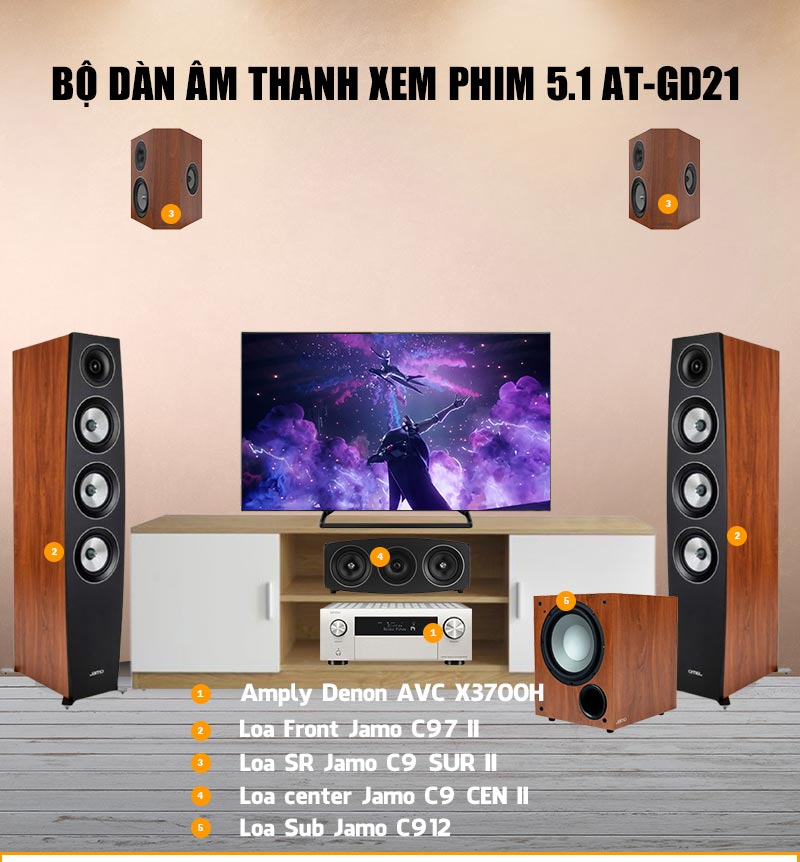 Dàn âm thanh xem phim 5.1 Denon, Jamo AT-GD21 (Denon X3700H + Jamo C97II + Jamo C9 Sur II + Jamo C9 Cen II + Jamo C912)-1