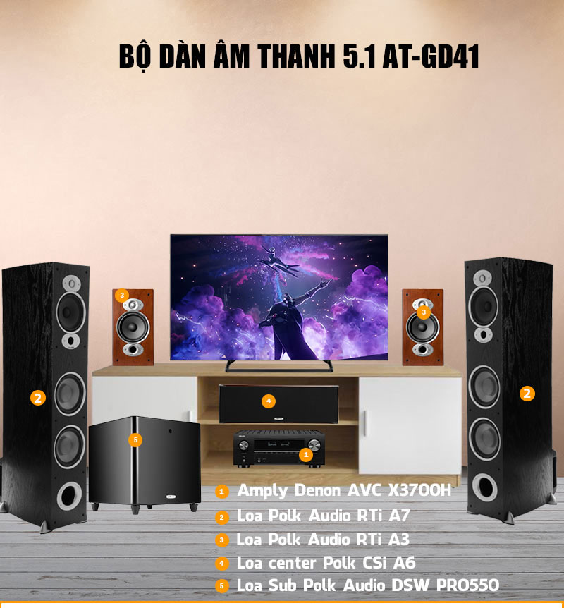 Dàn âm thanh xem phim 5.1 Denon Polk Audio AT-GD41 (Denon X3700H + Polk RTI A7 + A3 + Csi A6 + Pro 550)-2
