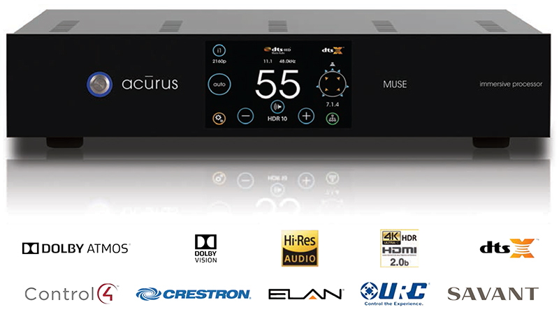 Pre amply Acurus Muse-2