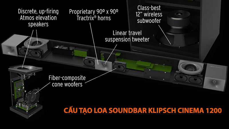 Loa Soundbar Klipsch Cinema 1200, công suất 1200W, 5.1.4 Dolby Atmos, Bluetooth, HDMI eARC, HDMI ARC, Optical-6