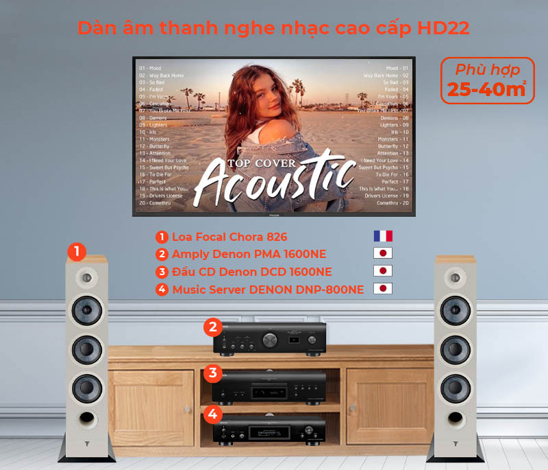 Dàn âm thanh nghe nhạc cao cấp Denon, Focal HD22-1
