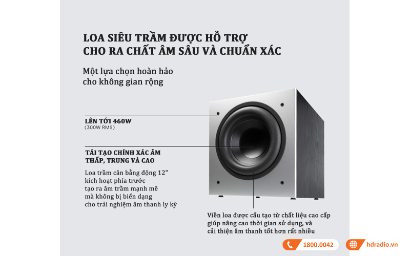 Loa Sub Polk PSW 505-7