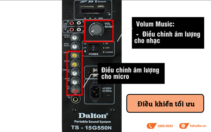Loa Dalton TS 15G550N, Công suất 550W, Bass 30cm, Pin 3 - 5h, Kèm 2 Tay Mic-3