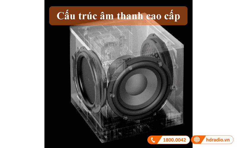 Loa Sub Definitive Technology Descend DN15, Sub điện, 500W, Bass 38cm-3