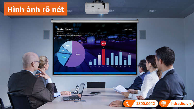 Máy Chiếu ViewSonic LS500WH, Độ sáng 3000 Lumens, Tương phản 3.000.000:1-8