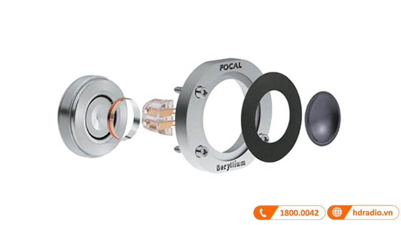 Loa Focal Sopra Center (Độ nhạy 91dB, Tần số 55Hz-40KHz)-5