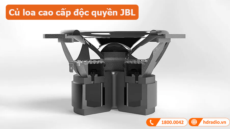 Loa JBL HDI 1600 (Độ nhạy 85dB, Tần số 40Hz-30KHz)-5