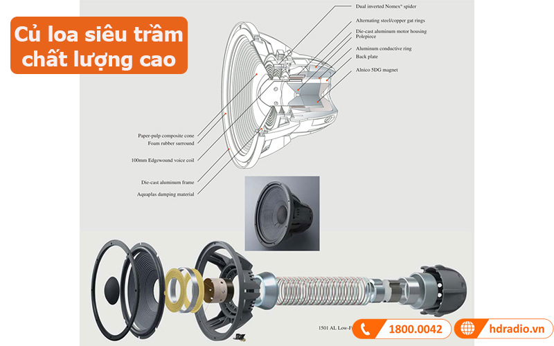 Loa JBL Everest DD66000 (Độ nhạy 96dB, Tần số 45Hz-50KHz)-6