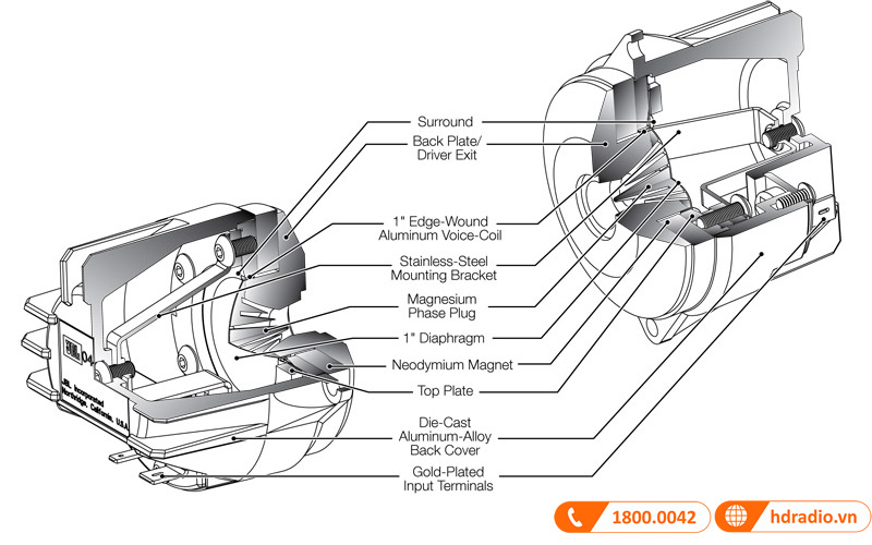 Loa JBL Everest DD65000 (Độ nhạy 96dB, Tần số 31Hz-50KHz)-4