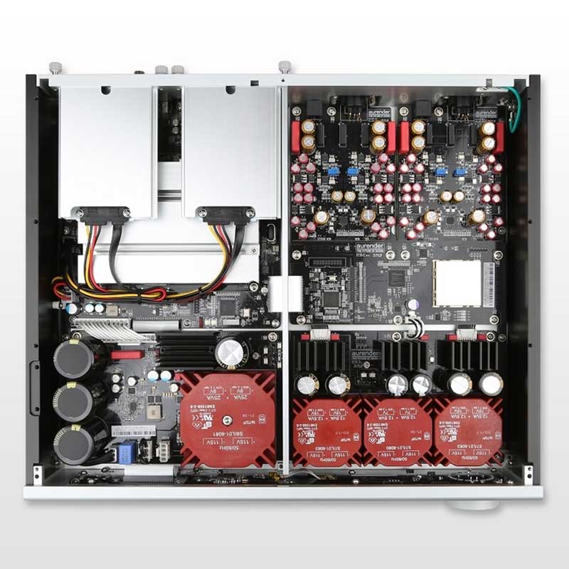 Music Server Aurender A15, Hỗ trợ quản lý nhạc số, LAN-5