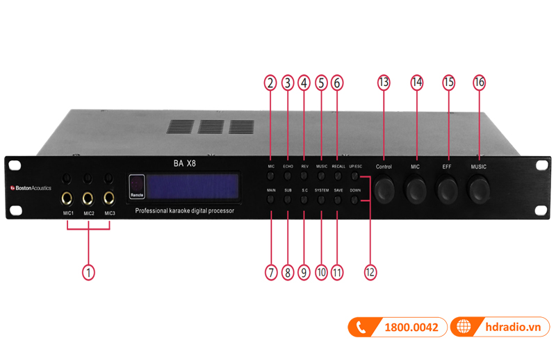 Vang số Boston BAX8, Optical, Echo + Reverb, DSP-4