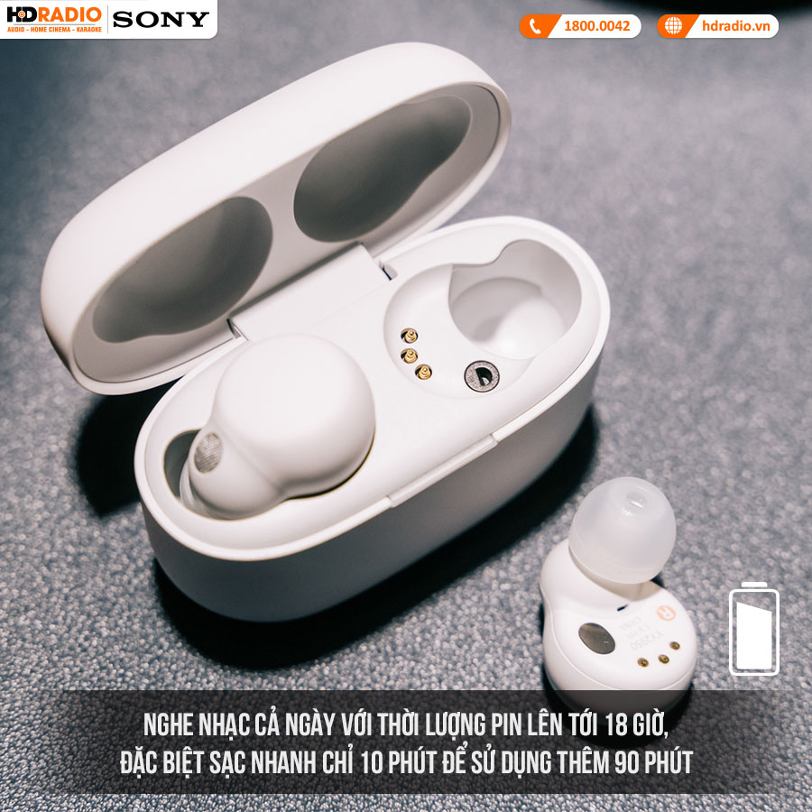 Tai Nghe Sony LinkBuds S (Không Dây, Chống Ồn, Pin 6 Giờ, IPX4, Bluetooth 5.2)-6