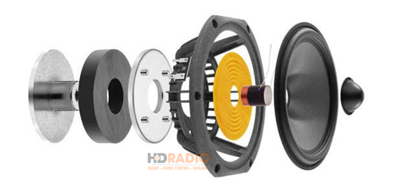 Loa Focal Chorus 716, Độ nhạy 91.5dB, Tần số 50Hz-28kHz-5