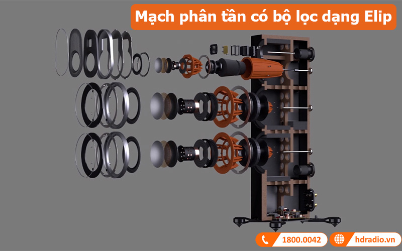 Loa Monitor Audio Platinum 300 3G (Độ nhạy 88dB, Tần số 25Hz-60KHz)-11