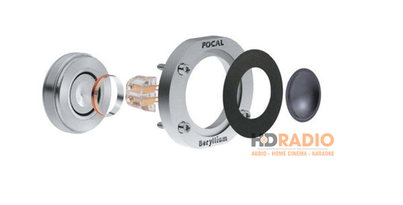Loa Focal Surround Be, Độ nhạy 91dB, Tần số 72Hz-40kHz-4