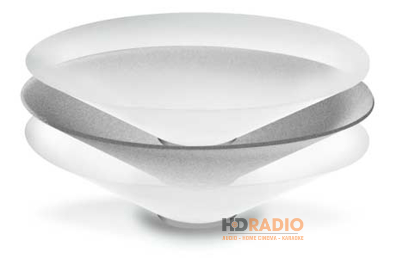 Loa Focal Surround Be, Độ nhạy 91dB, Tần số 72Hz-40kHz-5