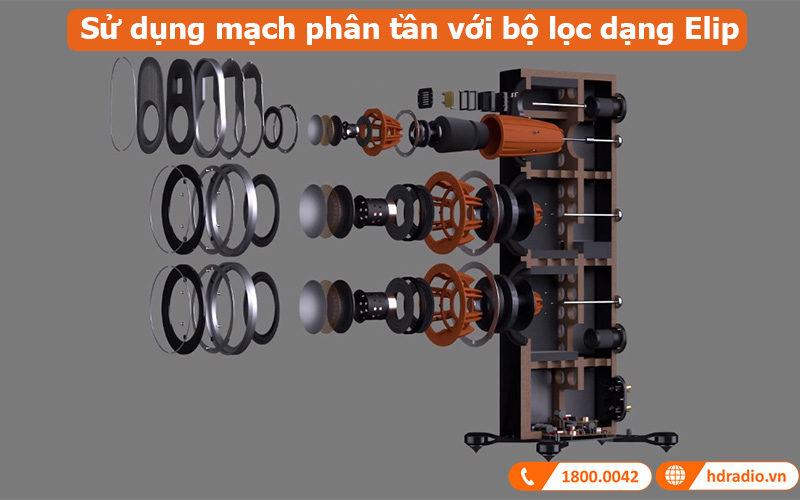 Loa Monitor Audio Platinum 200 3G (Độ nhạy 88 dB, Tần số 23Hz-60KHz)-12