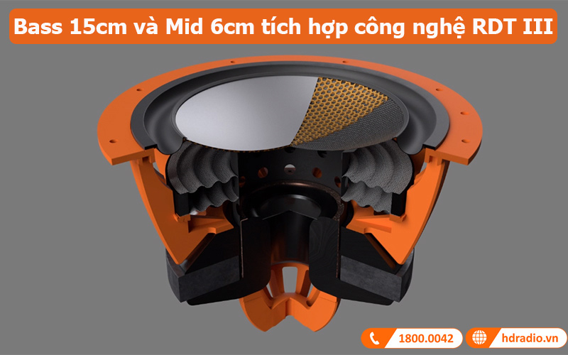 Loa Monitor Audio Platinum C250 3G (Độ nhạy 88 dB, Tần số 30Hz-60KHz)-3