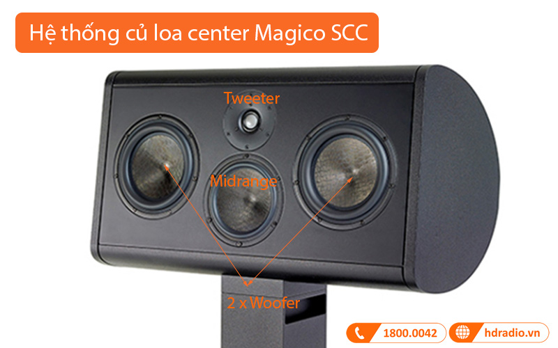 Loa Magico SCC-6