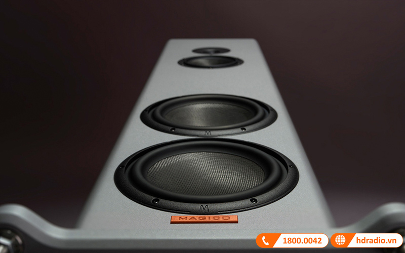 Loa Magico S3 MKII-3