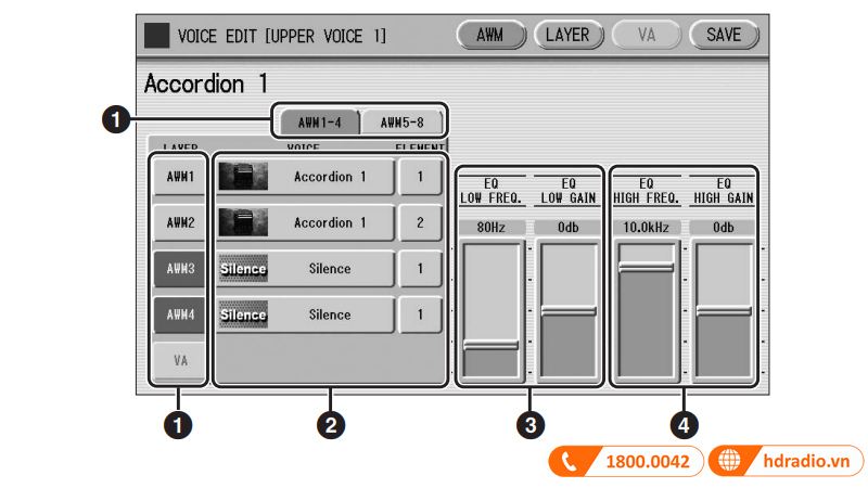 Đàn Electone Yamaha ELS-02-12