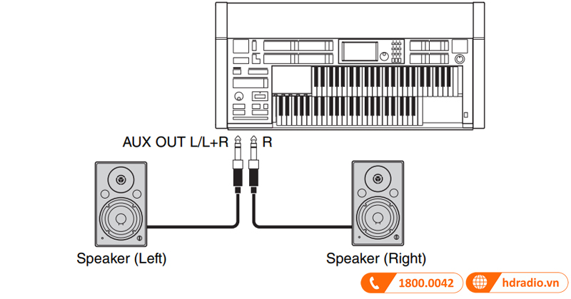 Đàn Electone Yamaha ELS-02-23