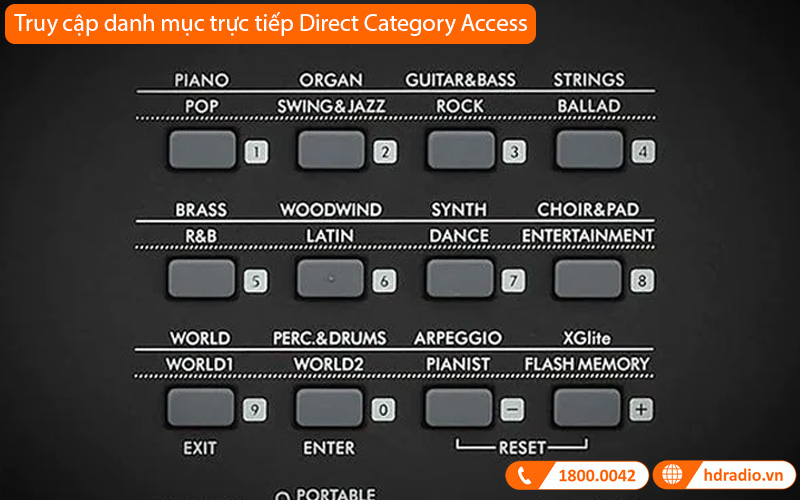 Đàn Organ Yamaha PSR EW425, 76 phím, 64 âm Polyphony, 820 âm sắc, AWM Stereo-16