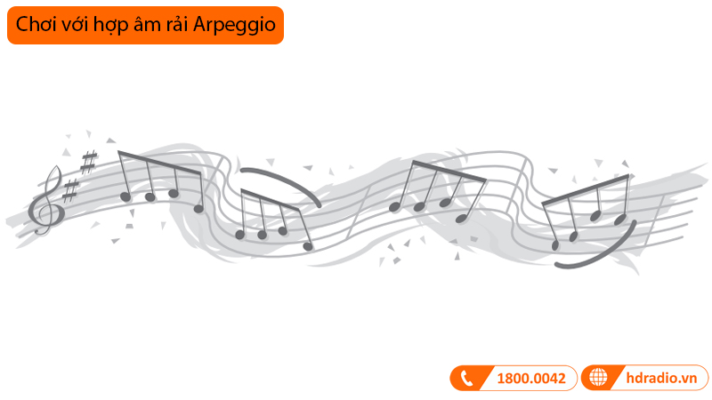 Đàn Organ Yamaha PSR S670-20