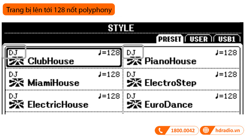Đàn Organ Yamaha PSR S770-8