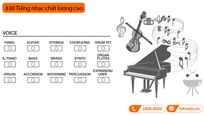 Đàn Organ Yamaha PSR S770-9