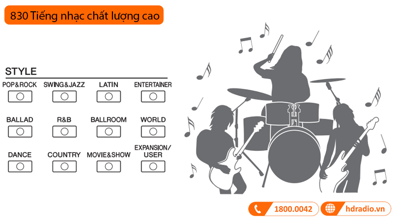 Đàn Organ Yamaha PSR S770-10