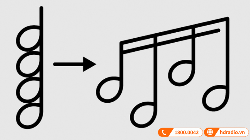 Đàn Organ Yamaha PSR S770-13