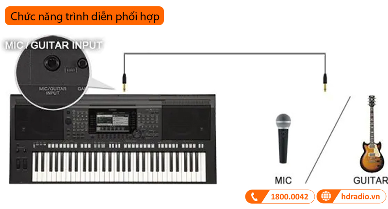 Đàn Organ Yamaha PSR S770-15