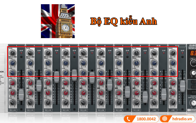 Mixer Behringer RX1202FX 12 Inputs-3