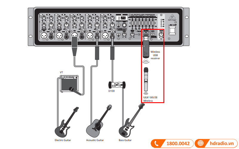 Bàn mixer Behringer PMP550, 5 Kênh-6