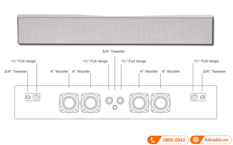 Loa B&O Beosound Stage Nordic Ice-4