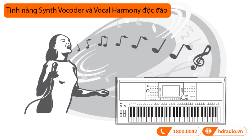 Đàn Organ Yamaha PSR-S970-17