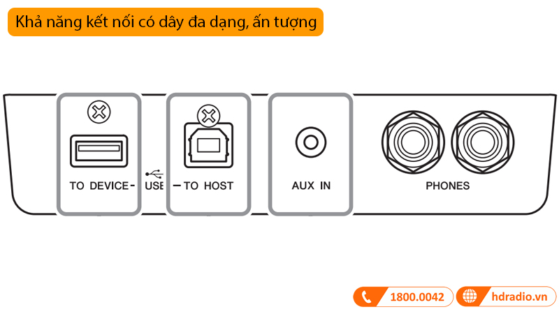 Đàn Piano Yamaha CLP-765GP-23