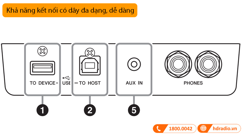 Đàn Piano Yamaha CLP-745-23