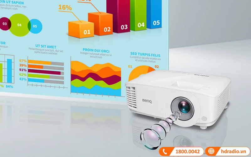 Máy Chiếu BenQ MH560-2
