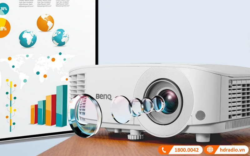 Máy Chiếu BenQ MX550, 3600 ANSI Lumens, XGA-1