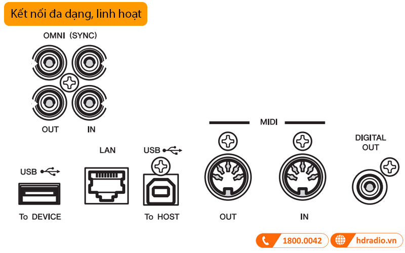 Đàn Piano Yamaha DC7X ENPRO, grand piano-23