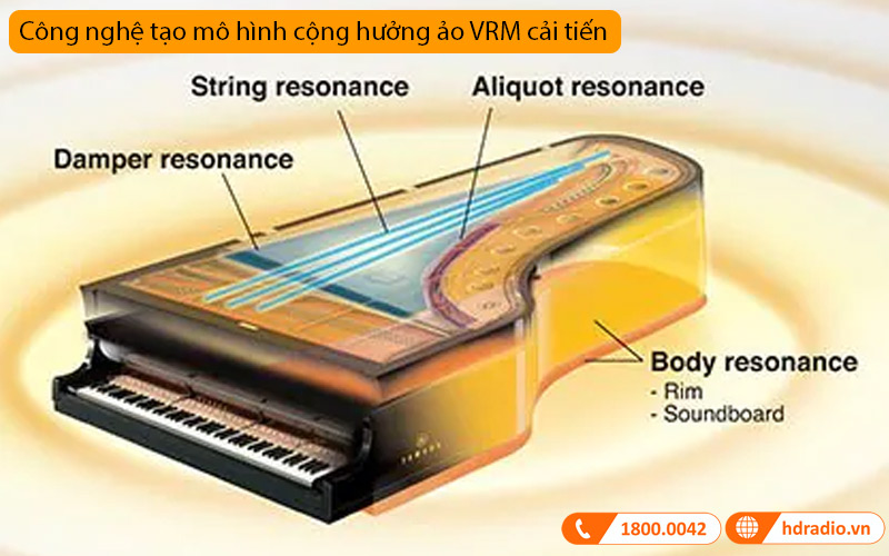 Đàn Piano Yamaha YDP-184-6