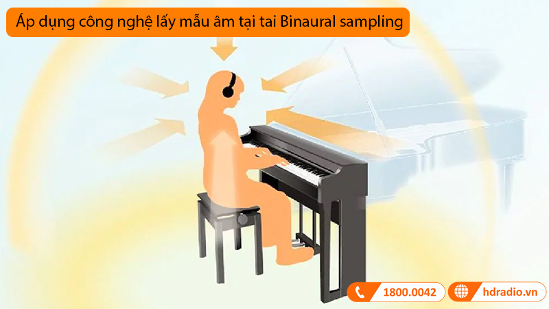 Đàn Piano Yamaha P-S500, piano điện-6