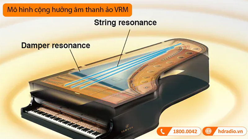 Đàn Piano Yamaha P-S500, piano điện-7