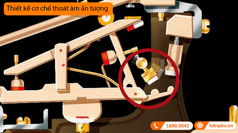 Đàn Piano Yamaha S5X SH3, grand piano-8