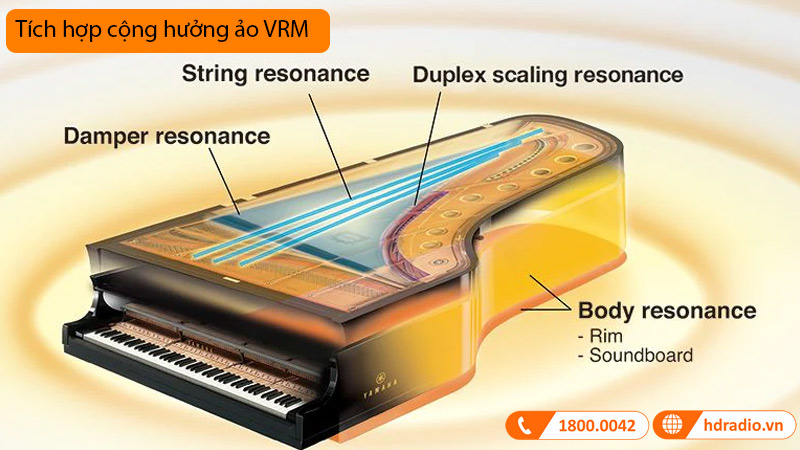 Đàn Piano Yamaha S3X SH3-6