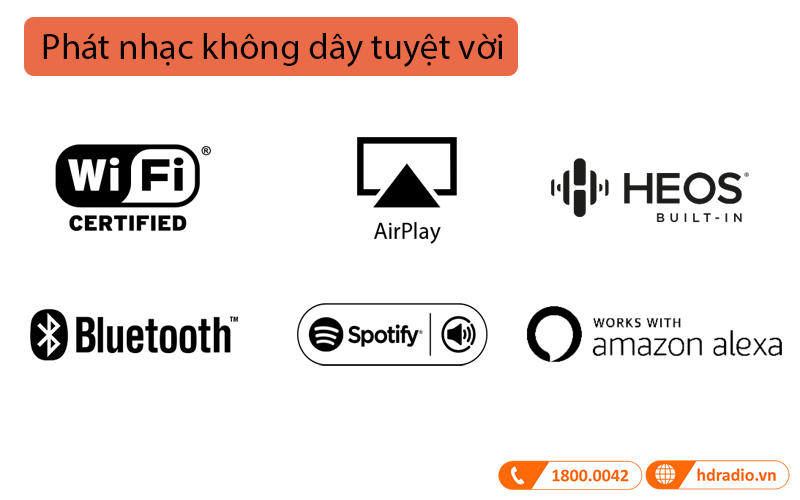 Amply Denon AVC-X3800H, 9.4 Kênh, 8K, 105W/CH (8omhs), USB, Bluetooth, Heos, Hi-Res Audio, EQ-11