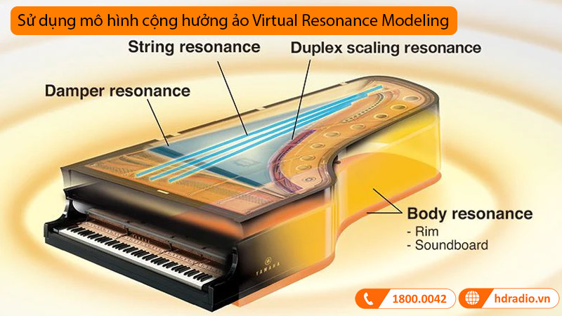 Đàn Piano Yamaha C5X SH3-9